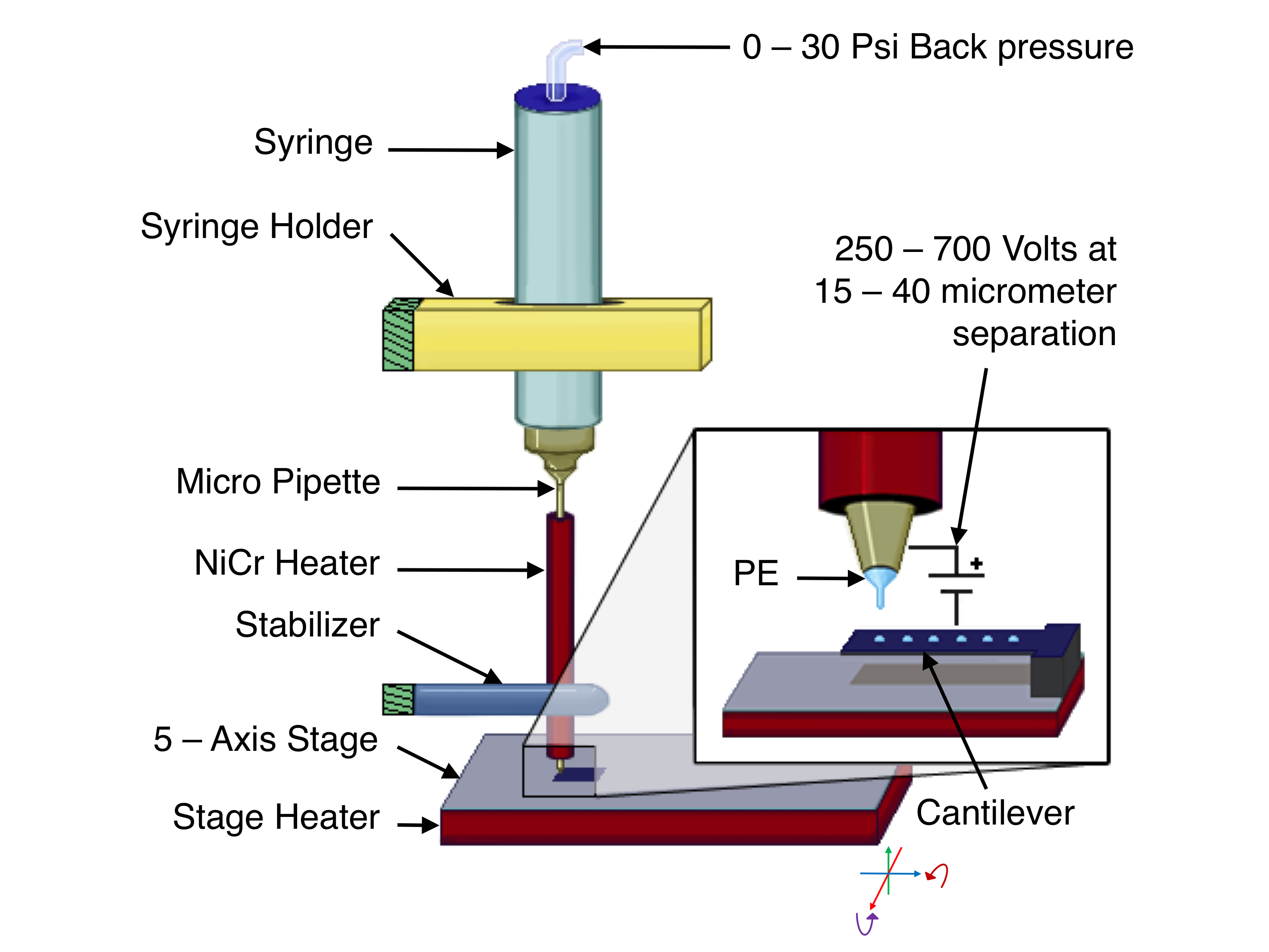 EJet Diagram